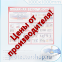 пластиковые информационные таблички на заказ в Наро-фоминске